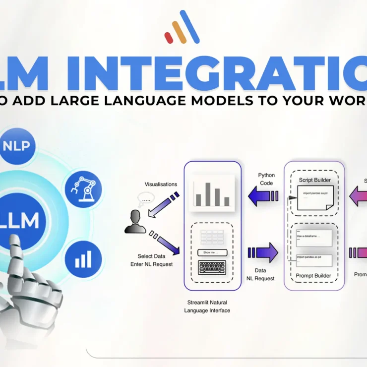 LLM Integration: How to Add Large Language Models to Your Workflow 