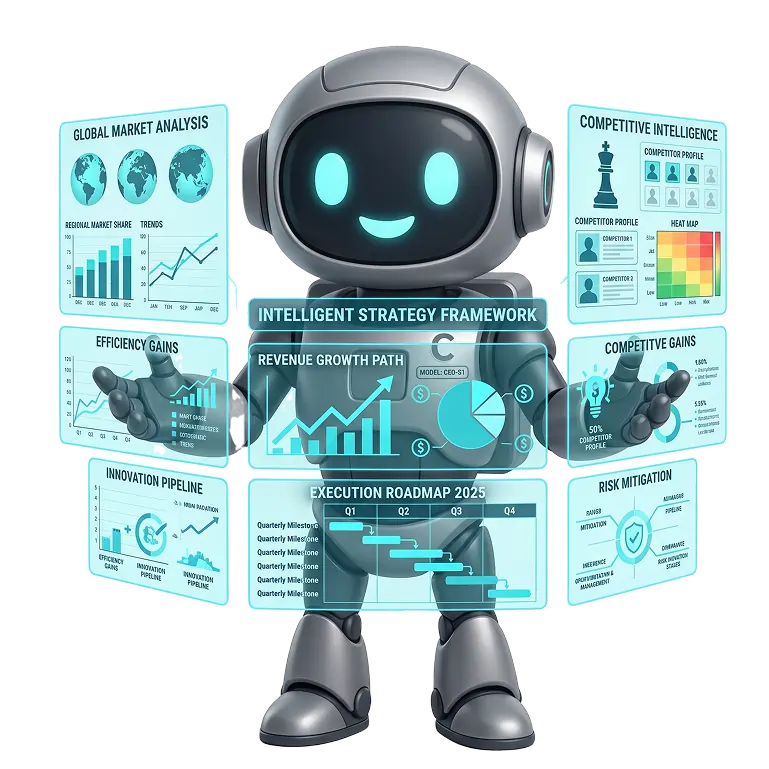 Ai Business startegy robot